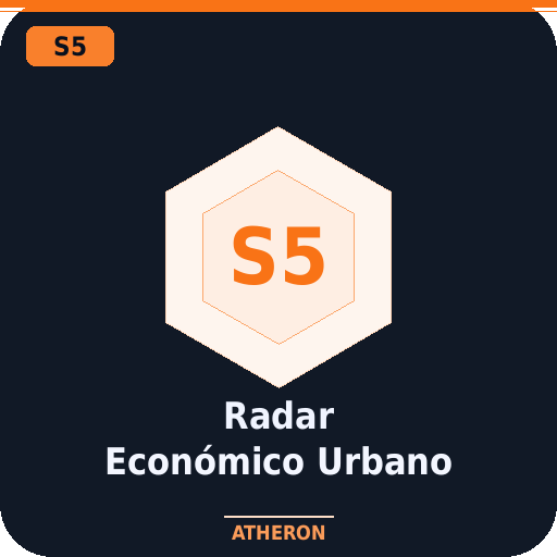 Atheron S5 · Radar Económico Urbano
